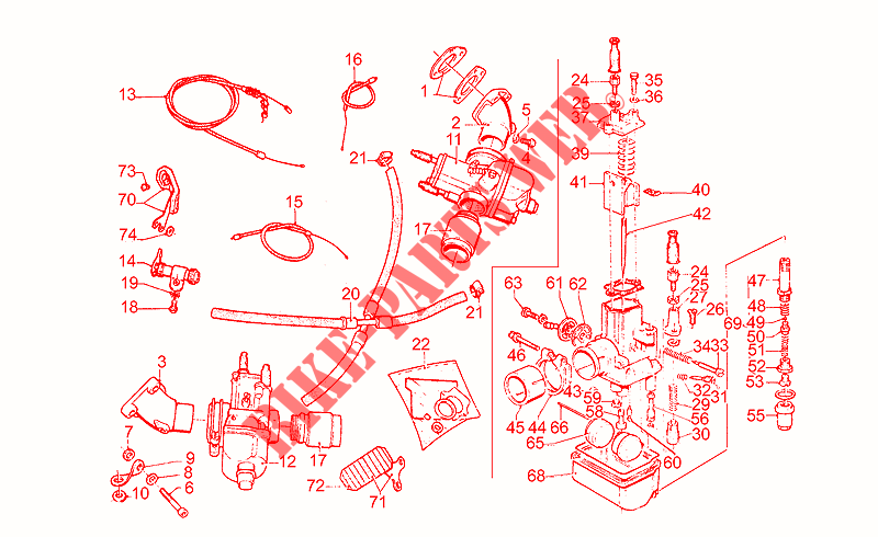 Carburettors for MOTO GUZZI T3 e Derivati Calif./T4/Pol./CC/PA 1979